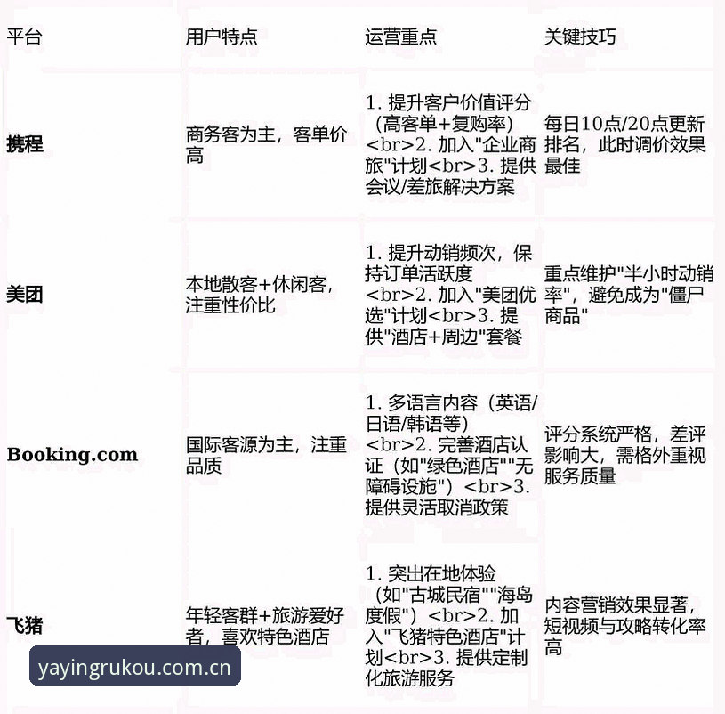 亚盈体育平台2026新版下载完整指南：从入口到客户端的全流程解析