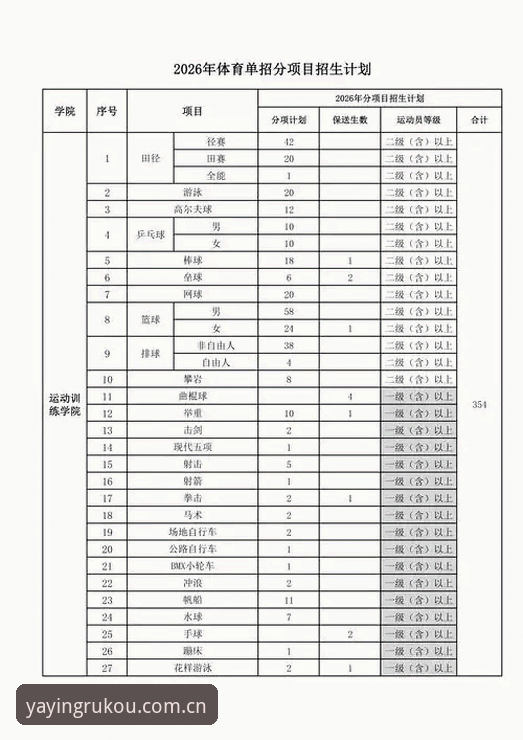 亚盈体育平台注册使用全流程操作教程（2026新版实测版）